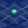 What Is Kubernetes