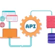 what is an api