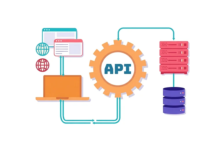 what is an api
